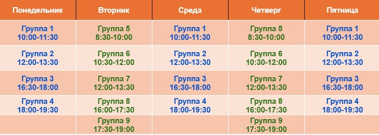 Текущее расписание курса подготовки к школе